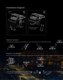 2026 Model 450W SPOT LIGHT (Distance) 2026450WS